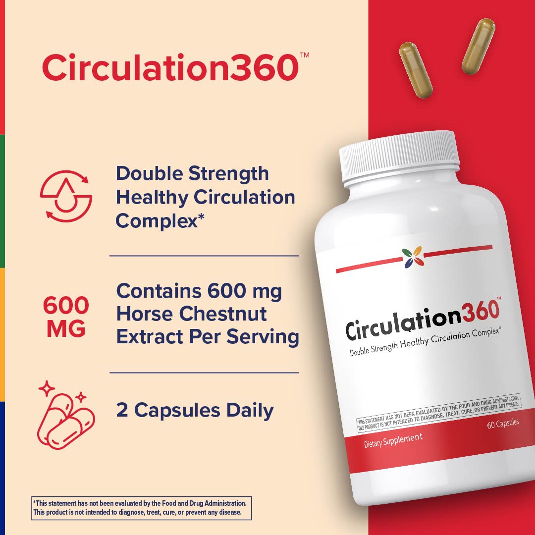 Circulation360™ Complex, 60 Capsules
