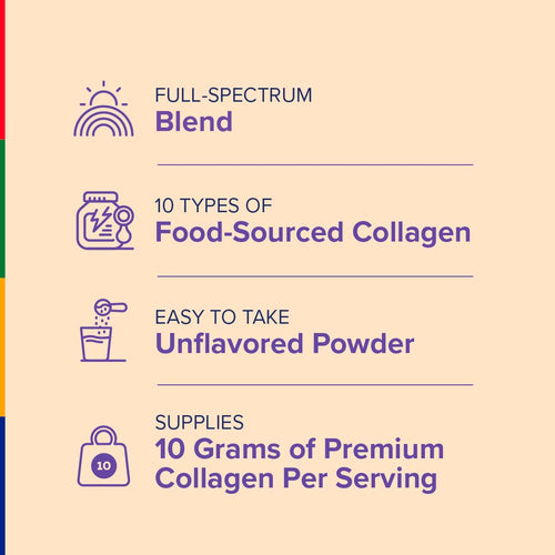 View 4 Multi Collagen360™, 10.58 oz (300 g) Powder