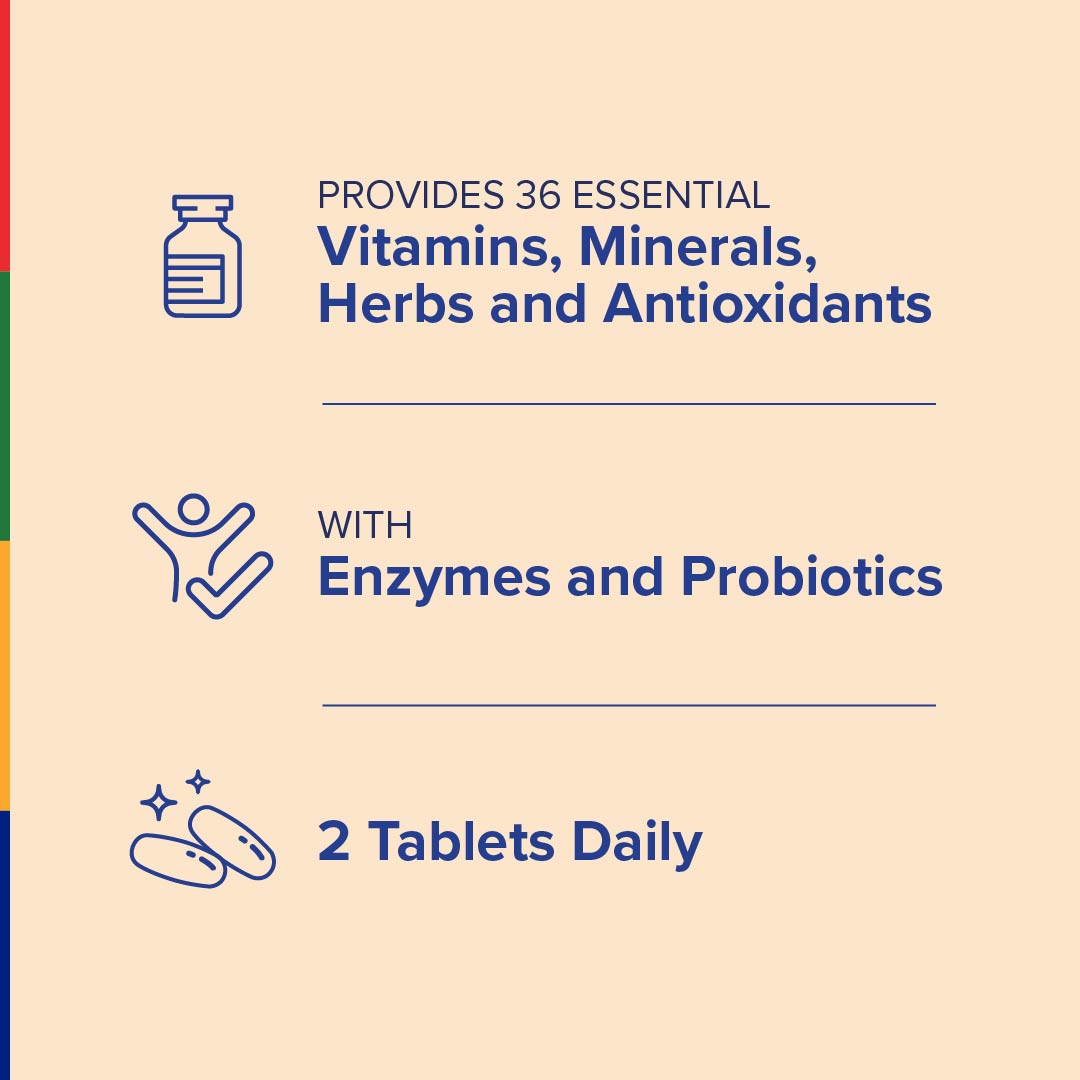 Product highlights graphic stating PROVIDES 36 ESSENTIAL Vitamins, Minerals, Herbs and Antioxidants, WITH Enzymes and Probiotics, 2 Tablets Daily