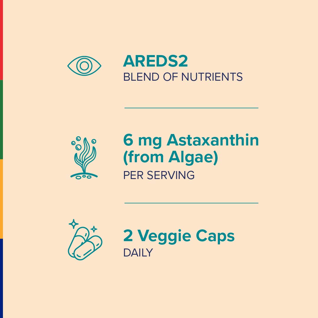 Vision360® ULTRA AREDS2 Formula, 60 Vegetarian Capsules