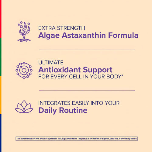 View 5 Product highlights graphic stating EXTRA STRENGTH Algae Astaxanthin, ANTIOXIDANT SUPPORT for cells: Eyes, Skin, Heart*, INTEGRATES EASILY into daily routine