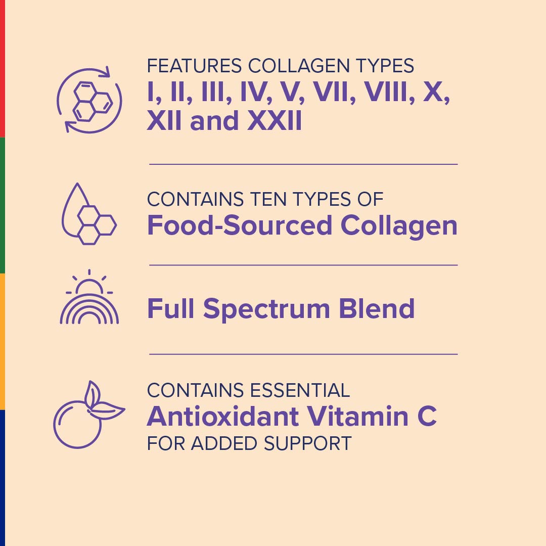 Multi Colágeno360™, 90 Comprimidos