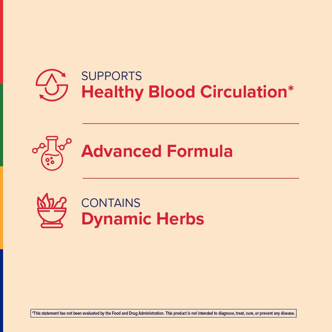 Product highlights graphic stating it supports healthy blood circulation, advanced formula, and contains dynamic herbs.