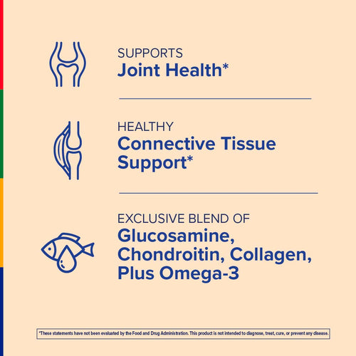 View 5 Product label for joint health support with glucosamine, chondroitin, collagen, and omega-3 on a beige background.