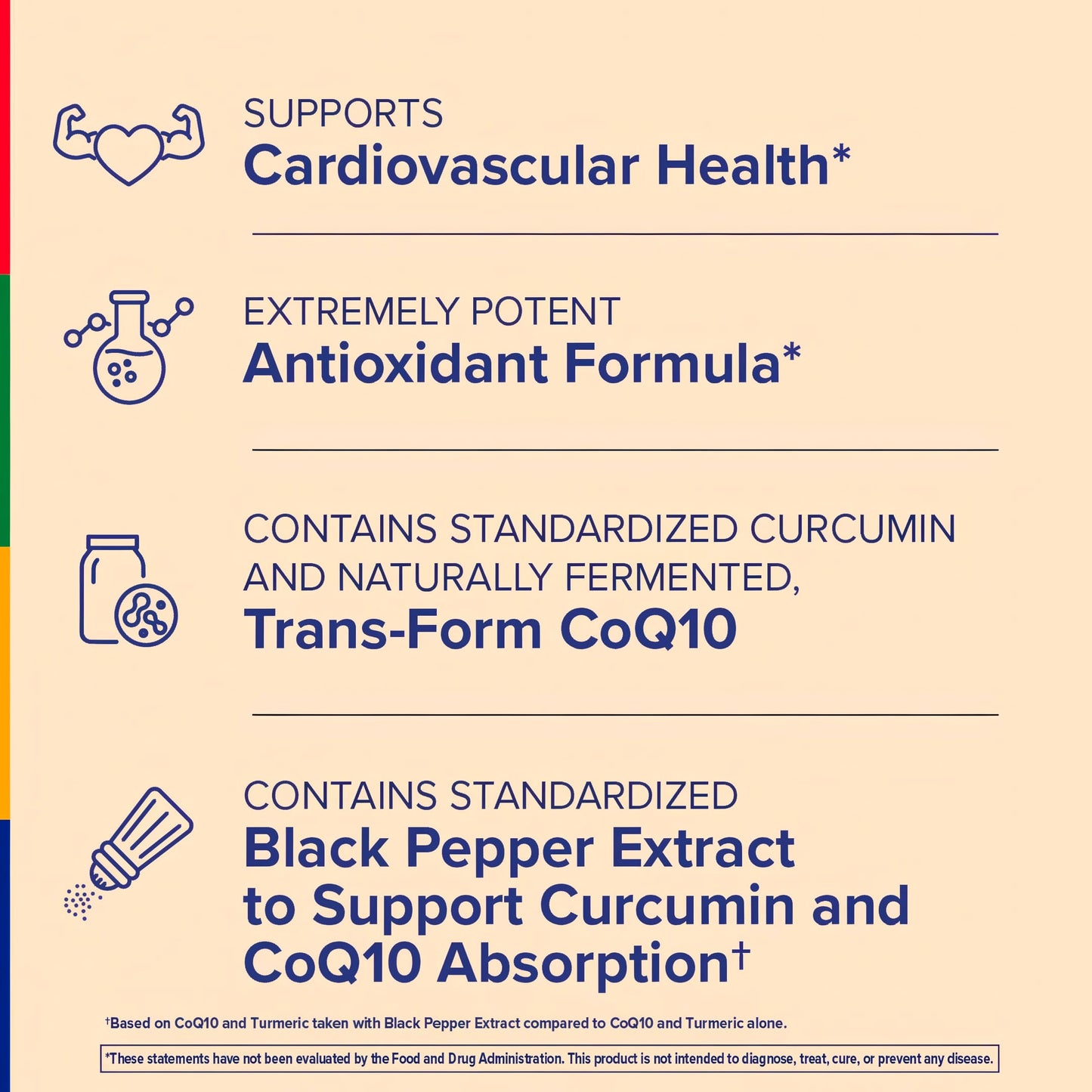 Product highlights graphic stating Cardio Health*, Antioxidant*, Std Curcumin, Fermented Trans-Form CoQ10, Std Black Pepper for Curcumin/CoQ10 Absorp.†