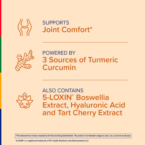 View 4 Product highlights graphic stating SUPPORTS Joint Comfort*, POWERED BY 3 Sources of Turmeric Curcumin, 5-LOXIN® Boswellia, Hyaluronic Acid, Tart Cherry