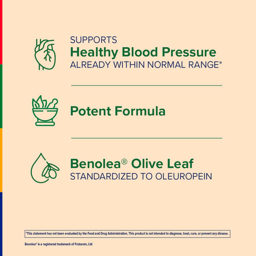 View 4 Product highlights graphic stating SUPPORTS Healthy Blood Pressure (within normal range), Potent Formula, Benolea® Olive Leaf STANDARDIZED TO OLEUROPEIN