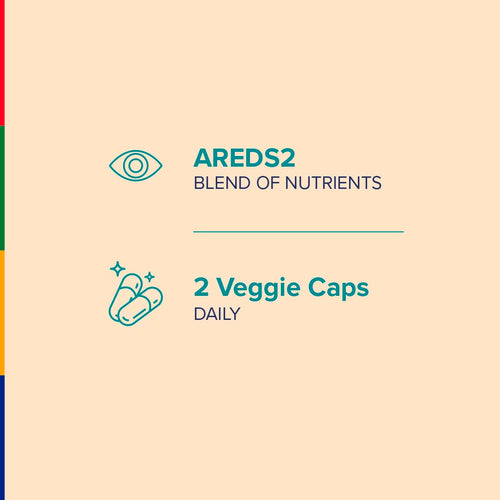 View 4 Vision360® ULTRA AREDS2 Formule, 60 Capsules Végétariennes