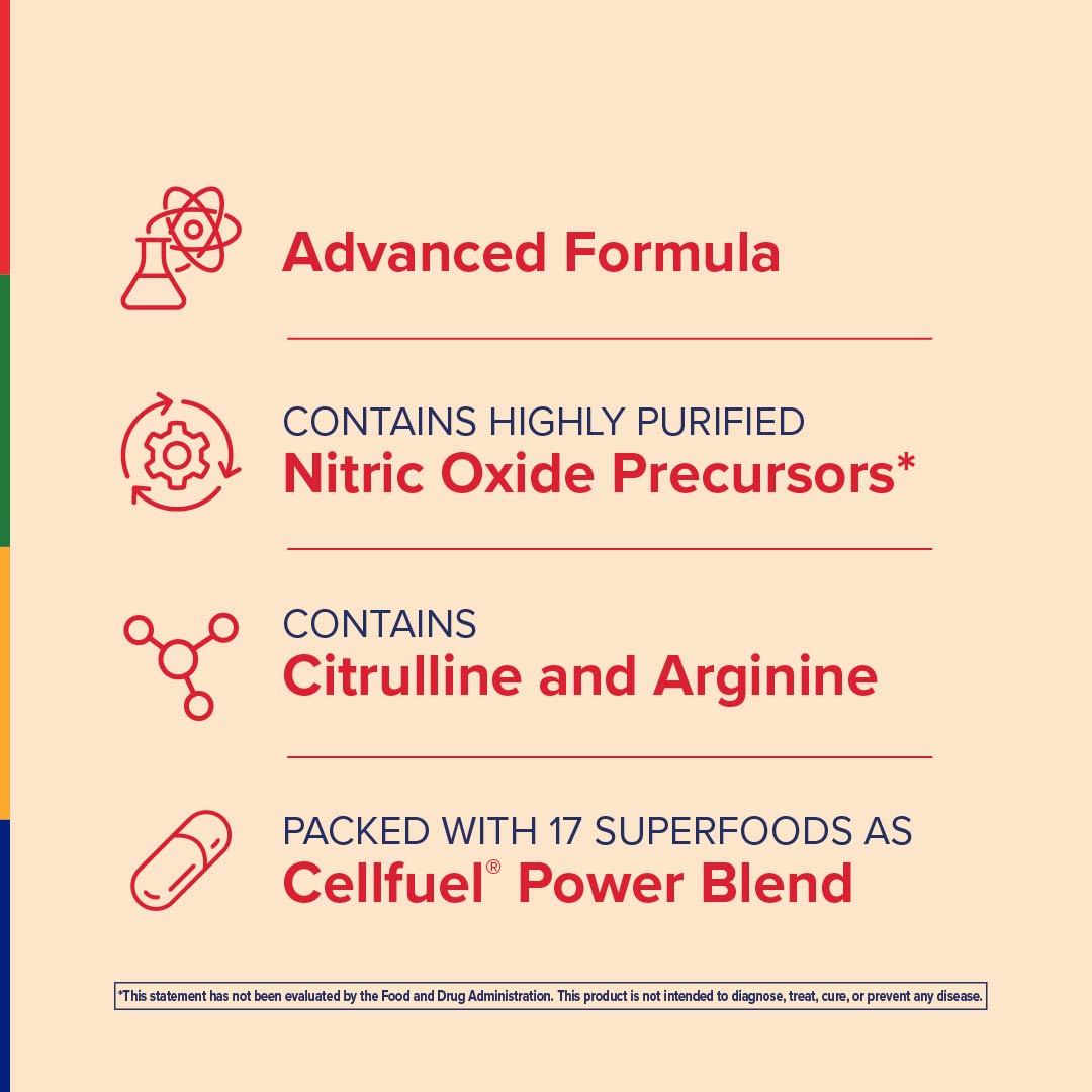Nitric MAX XTS, 120 Capsule