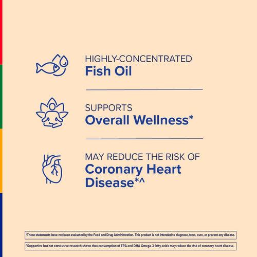 View 4 Product highlights graphic stating HIGHLY-CONCENTRATED Fish Oil, SUPPORTS Overall Wellness*, MAY REDUCE THE RISK OF Coronary Heart Disease*^