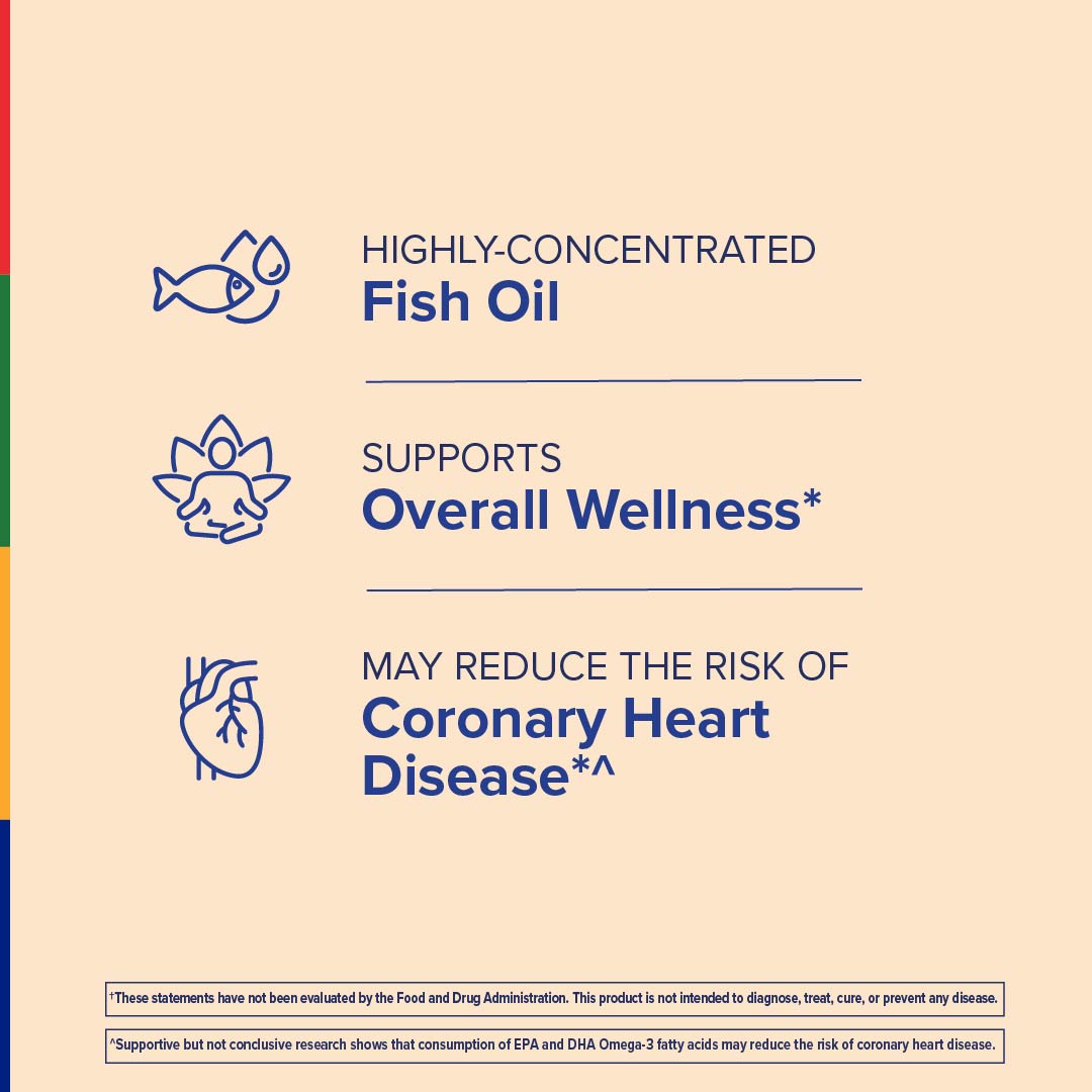 Product highlights graphic stating HIGHLY-CONCENTRATED Fish Oil, SUPPORTS Overall Wellness*, MAY REDUCE THE RISK OF Coronary Heart Disease*^