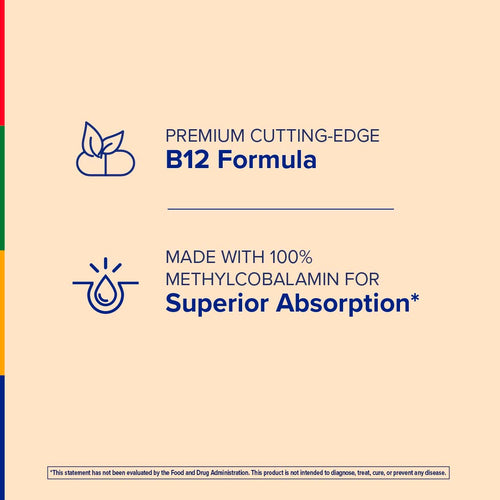 View 4 Graphic showing PREMIUM CUTTING-EDGE B12 formula, made with 100% methylcobalamin for superior absorption.
