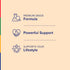 Graphic highlights product features: PREMIUM GRADE Formula, Powerful Support, SUPPORTS YOUR Lifestyle.