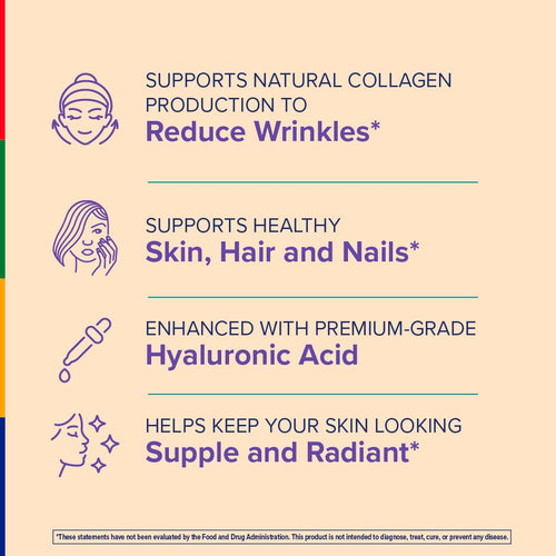 View 4 Product highlights graphic stating Reduces wrinkles*, Healthy skin, hair & nails*, With premium Hyaluronic Acid, Supple & radiant skin*