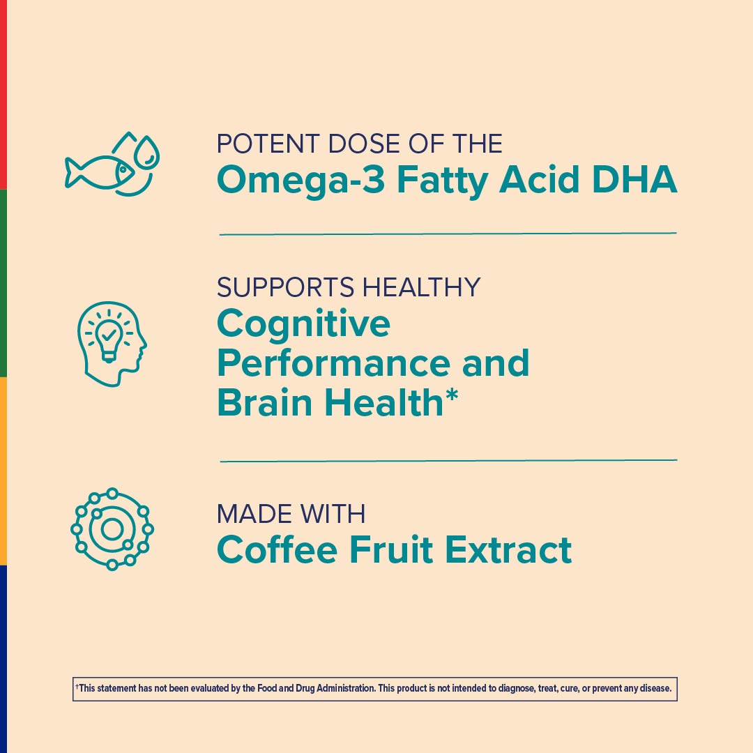 OmegaIQ ULTRA Fish Oil with DHA, 60 Softgels