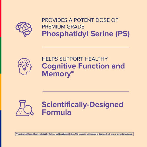 View 4 Product highlights graphic stating Potent dose of premium PS, Supports healthy Cognitive Function & Memory*, Scientifically-Designed Formula