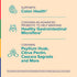 Product highlights graphic stating Colon Health, Advanced probiotic for healthy GI Microflora, Psyllium Husk, Citrus Pectin, Cascara Sagrada & More