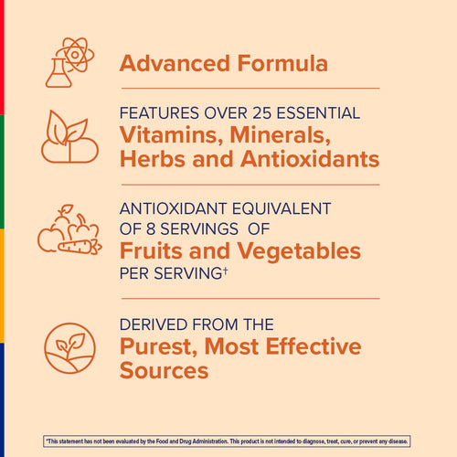 View 4 Product highlights graphic stating Advanced F., 25+ Vits, Mins, Herbs & Antiox., Antiox. equiv: 8 Fruits & Veggies/serving⁺, Purest, effective sources.