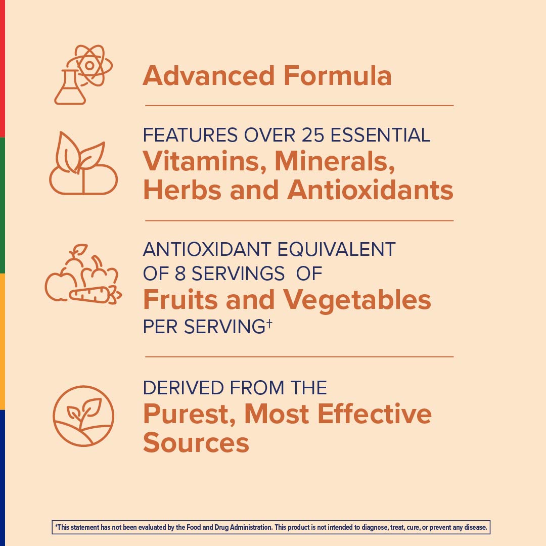 Product highlights graphic stating Advanced F., 25+ Vits, Mins, Herbs & Antiox., Antiox. equiv: 8 Fruits & Veggies/serving⁺, Purest, effective sources.