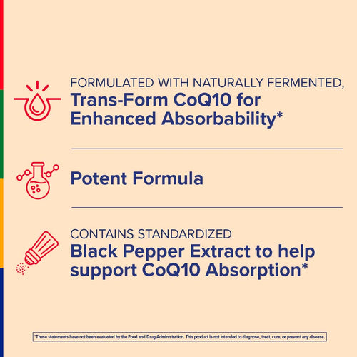 View 4 Product highlights graphic stating Fermented Trans-Form CoQ10 for enhanced absorption*, Potent Formula, Standardized Black Pepper Extract aids CoQ10 absorption*