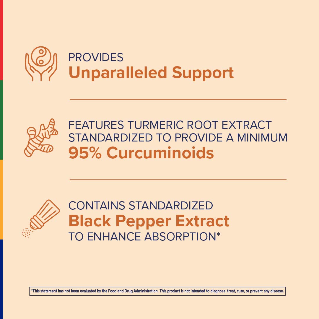 Product highlights graphic stating Unparalleled Support, Turmeric Root Extract with 95% Curcuminoids, Black Pepper Extract for enhanced absorption