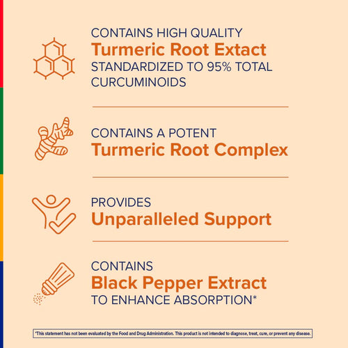 View 5 Fórmula Curcumin2K®, 60 Cápsulas