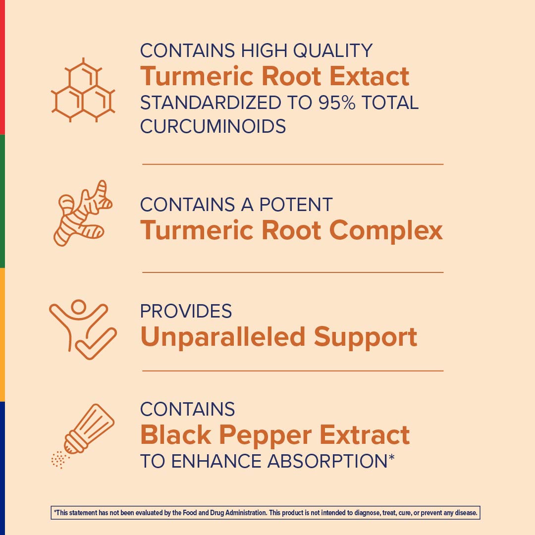 Fórmula Curcumin2K®, 60 Cápsulas