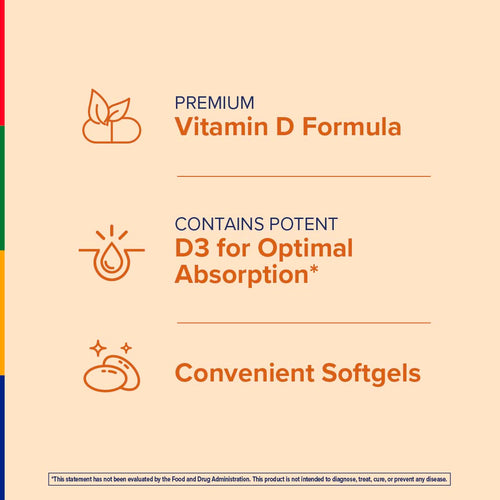 View 5 Graphic stating PREMIUM Vitamin D Formula with potent D3 for optimal absorption* in convenient softgels.