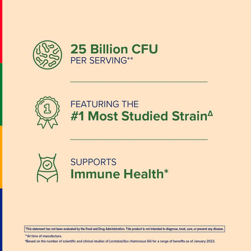 view 5 Product highlights graphic stating 25 Billion CFU PER SERVING**, FEATURING THE