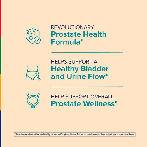 View 5 Advertisement for a prostate health formula with text and icons on a beige background