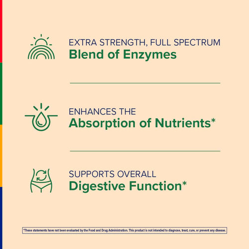 View 4 Product highlights graphic stating EXTRA STRENGTH, FULL SPECTRUM Enzyme Blend, ENHANCES THE Absorption of Nutrients*, SUPPORTS OVERALL Digestive Function*