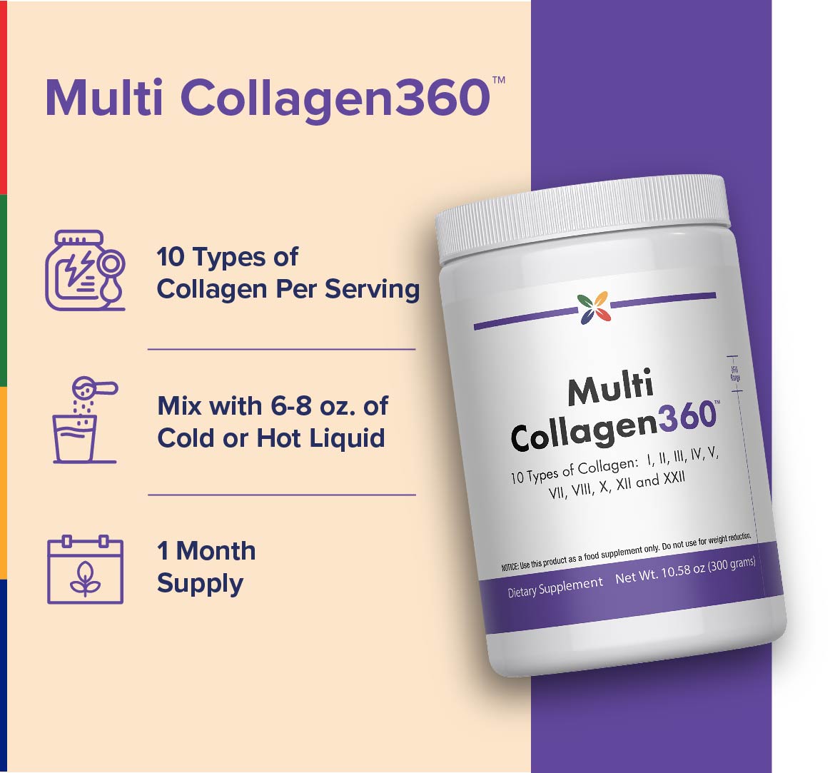 Multi Collagen360™, 300 g Pulver (10,58 oz)