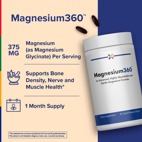 View 3 Formule Magnesium360™, 90 gélules à libération rapide