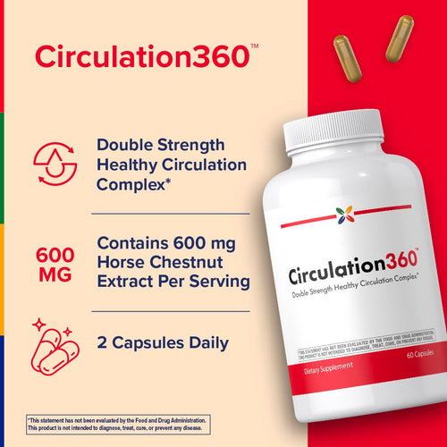 View 4 Circulation360™ Complex, 60 Capsules