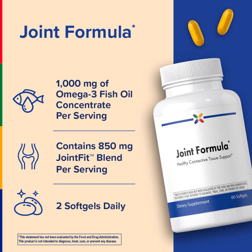 View 4 Supplement bottle labeled 'Joint Formula' with text about Omega-3 Fish Oil and JointFit Blend on a colorful background.