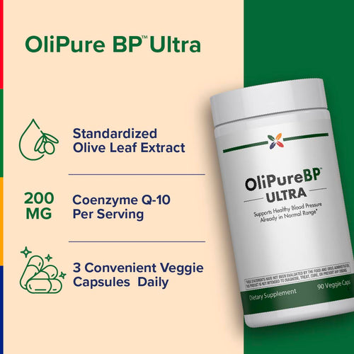 View 3 Product highlights graphic stating Standardized Olive Leaf Extract, 200 MG Coenzyme Q-10 per serving, 3 convenient veggie capsules daily.