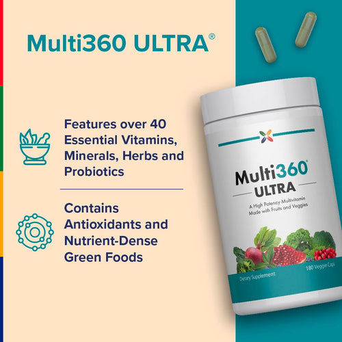 View 3 Multi360® ULTRA, 180 Tabletten