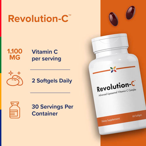 View 3 Revolution-C vitamin supplement bottle with product details on a colorful background