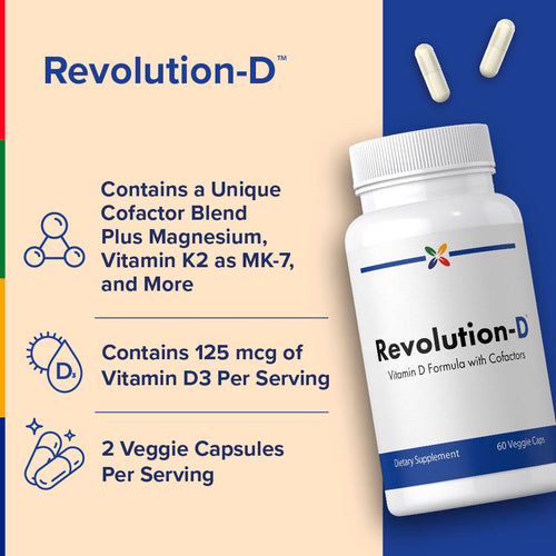 View 3 Revolution-D supplement bottle with product details on a colorful background