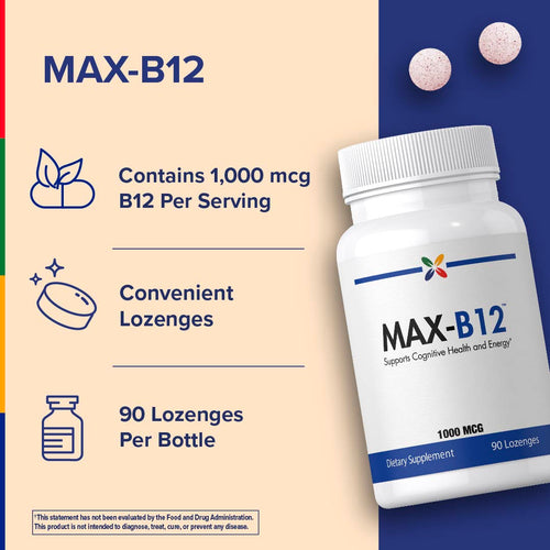 View 3 MAX-B12™ 1000 MCG, 90 Lozenges