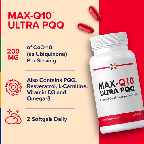 View 3 MAX-Q10 Ultra PQQ supplement bottle with product details on a colorful background