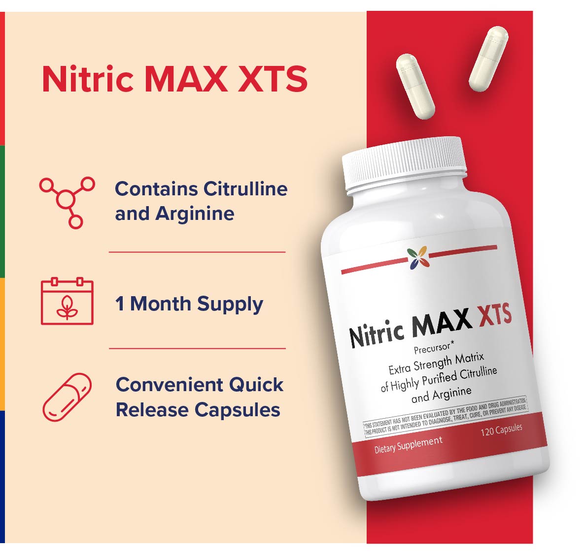 Nitric MAX XTS, 120 Capsule