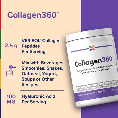 View 3 Collagen360 powder with 2.5g VERISOL Collagen Peptides and 100mg Hyaluronic Acid per serving; net weight 3.2 oz (91g).