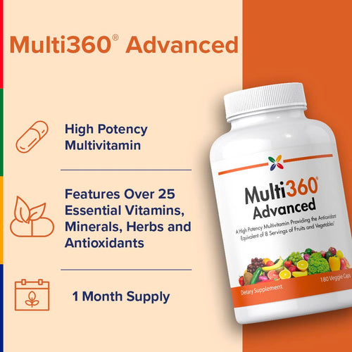 View 3 Multi360 Advanced 180 Veggie Caps, a high potency multivitamin equivalent to 8 servings of fruits and vegetables.