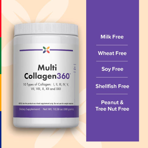 View 5 Multi Collagen360 supplement container with free-from claims on a colorful background