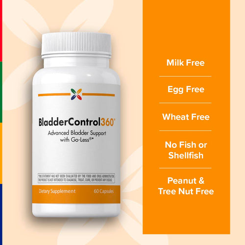 View 6 BladderControl360 bottle: Milk Free, Egg Free, Wheat Free, No Fish or Shellfish, Peanut and Tree Nut Free.