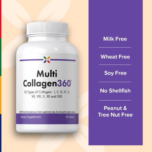 View 5 Multi Collagen bottle labeled as milk free, wheat free, soy free, no shellfish, and peanut and tree nut free.