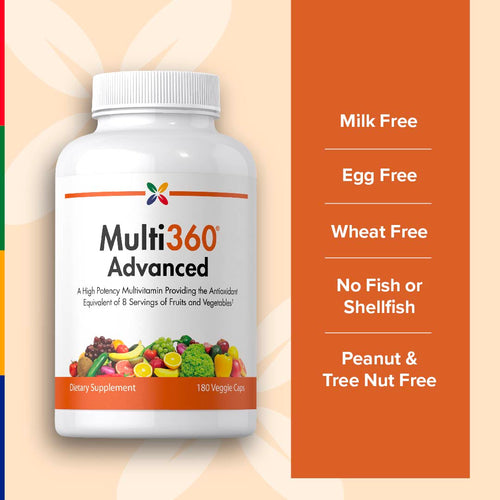 View 5 Multi 360 bottle: Free from milk, eggs, wheat, fish, shellfish, peanuts, and tree nuts, ensuring allergen safety.