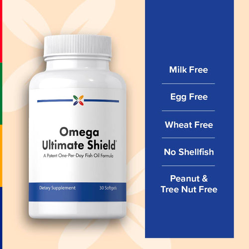 View 5 Omega Ultimate Shield dietary supplement bottle with free-from certifications on a beige background
