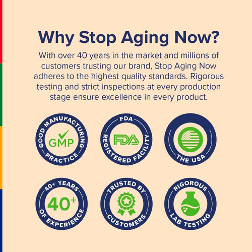 View 6 Infographic showing: Good Manufacturing Practice, FDA Registered Facility, USA, Rigorous Lab Testing, Trusted Customers, 40+ Years Experience.